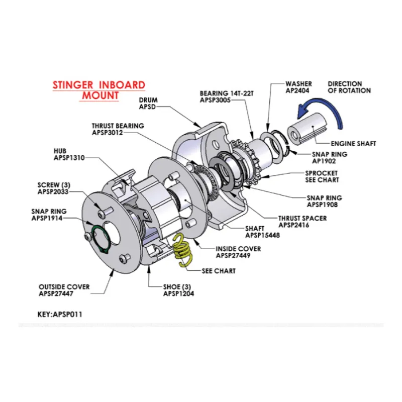 Noram Premier Stinger Clutch Hub